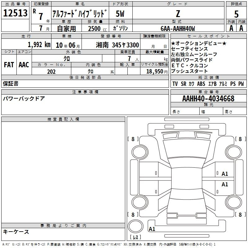 Аукционный лист TOYOTA ALPHARD 2025
