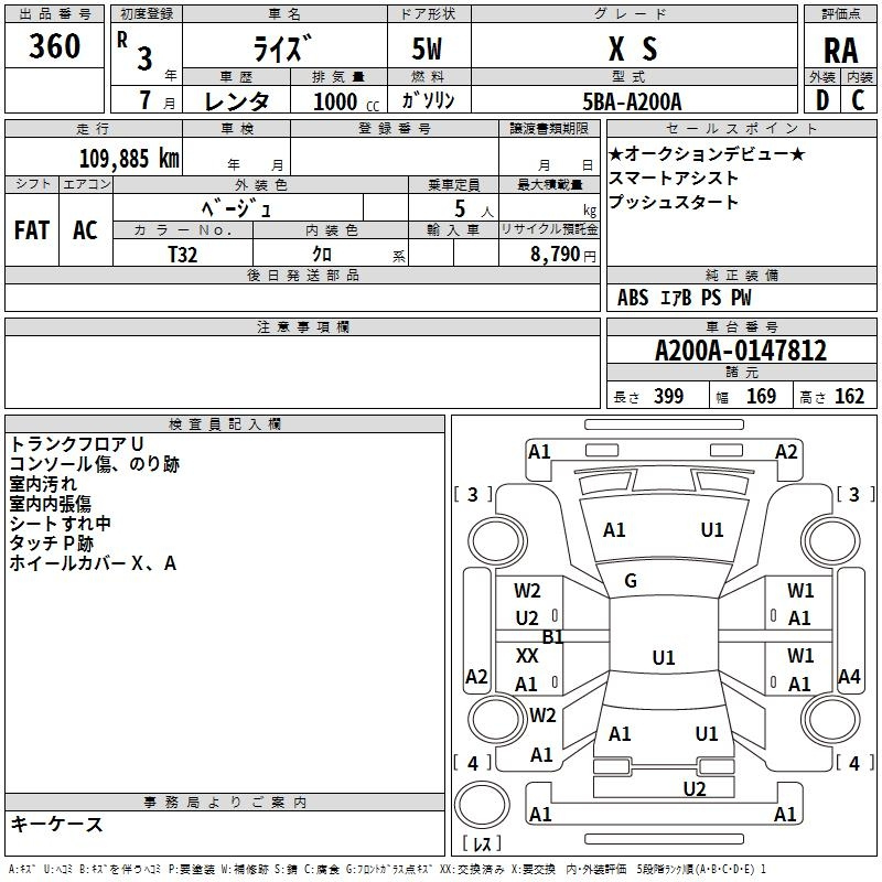 Аукционный лист TOYOTA RAIZE 2021