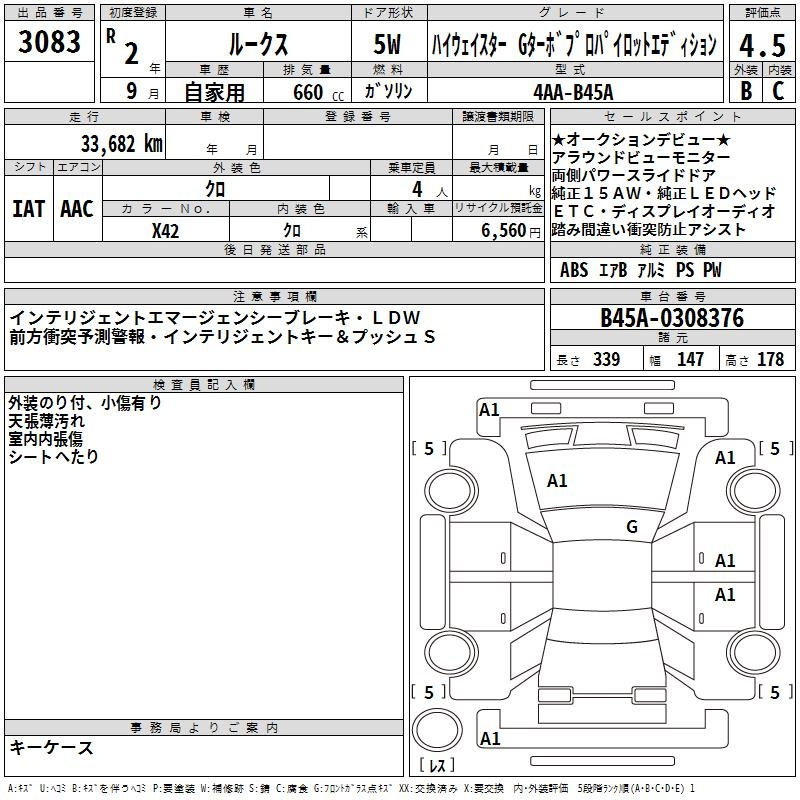 Аукционный лист NISSAN ROOX 2020