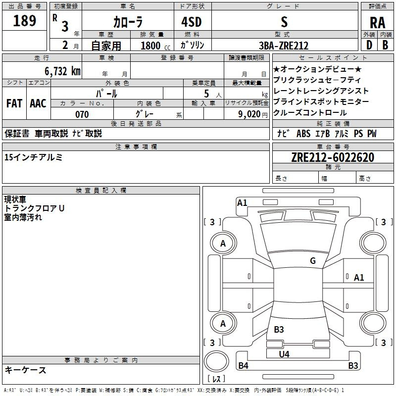 Аукционный лист TOYOTA COROLLA 2021