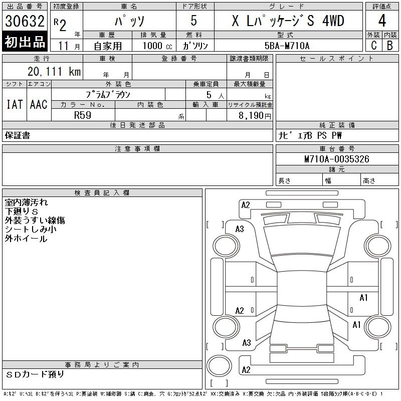 Аукционный лист TOYOTA PASSO 2020