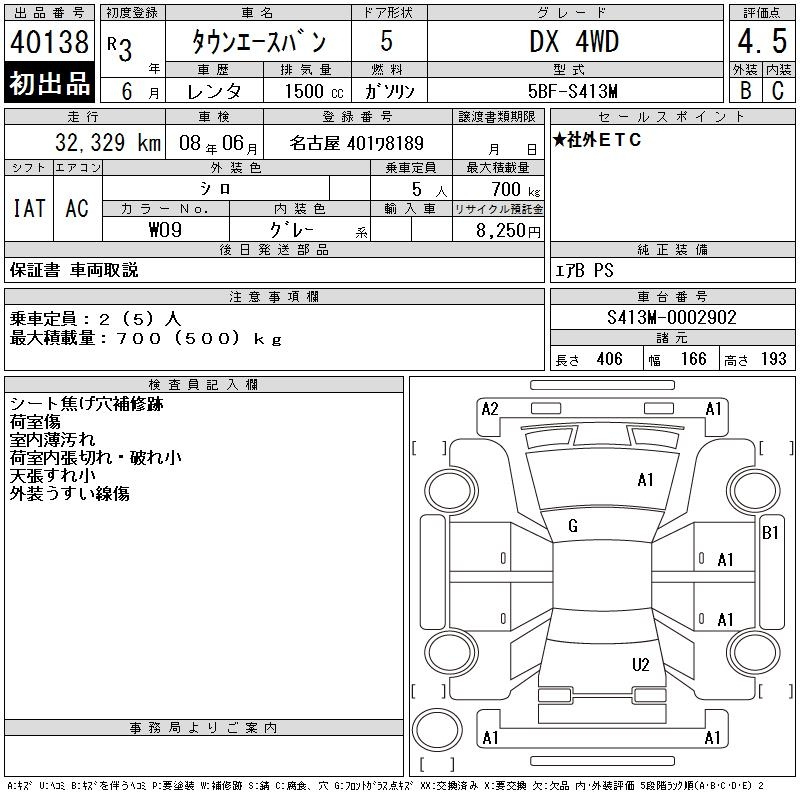Аукционный лист TOYOTA TOWN ACE VAN 2021