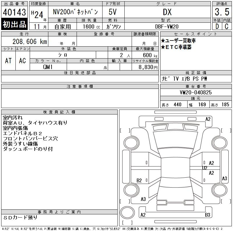 Аукционный лист NISSAN NV200 2012