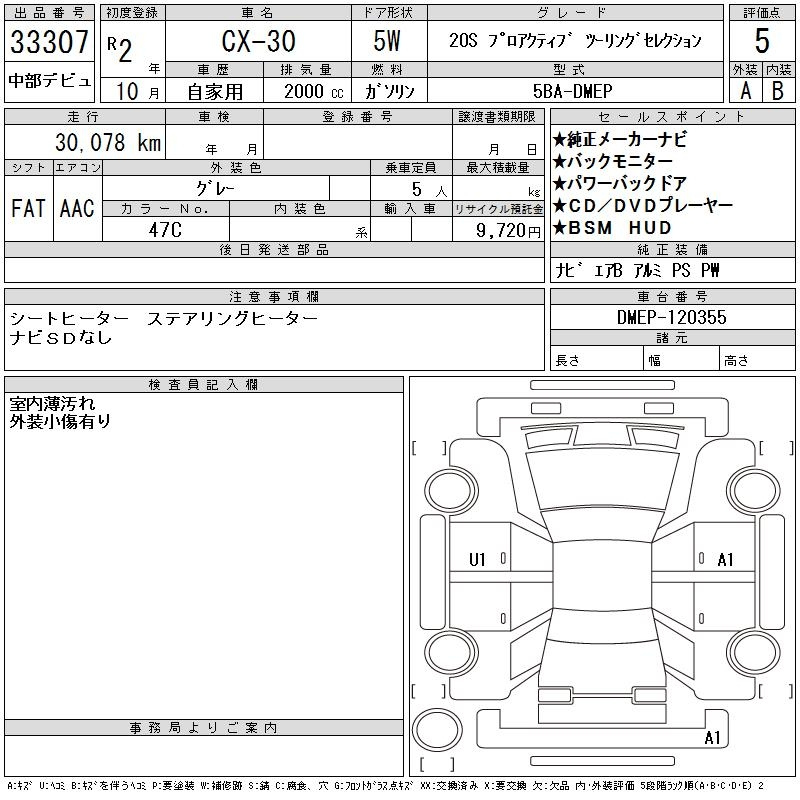 Аукционный лист MAZDA CX-30 2020