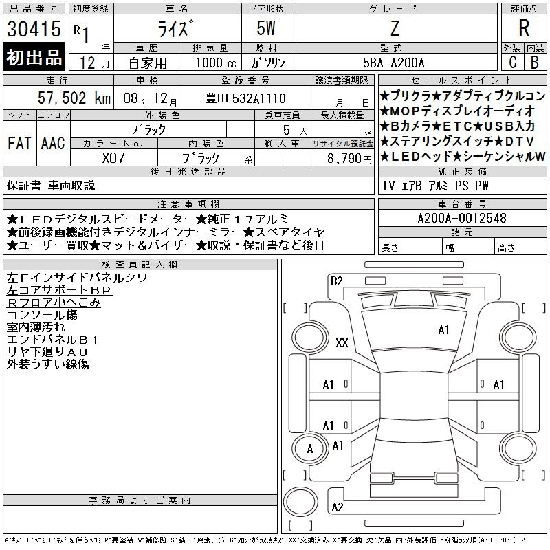 Аукционный лист TOYOTA RAIZE 2019