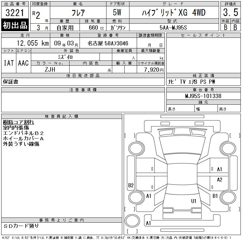 Аукционный лист MAZDA FLAIR 2020