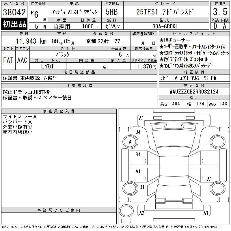 Аукционный лист AUDI A1 2024