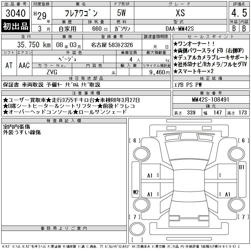 Аукционный лист MAZDA FLAIR WAGON 2017