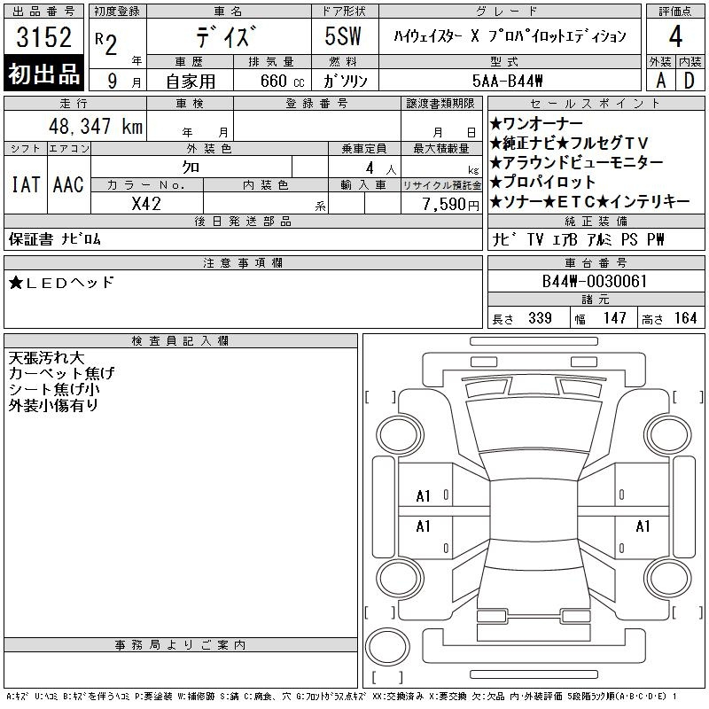 Аукционный лист NISSAN DAYZ 2020