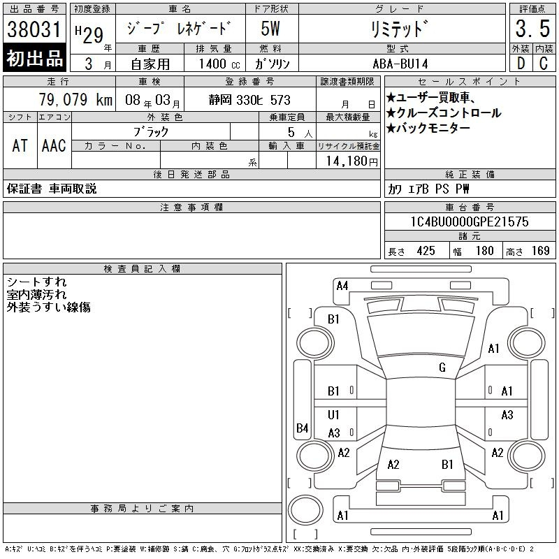 Аукционный лист CHRYSLER JEEP RENEGADE 2017
