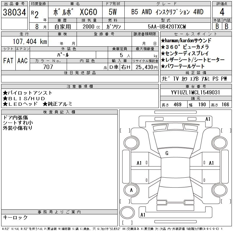 Аукционный лист VOLVO XC60 2020