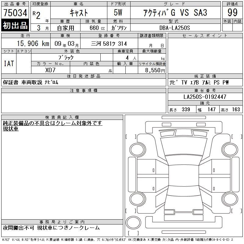Аукционный лист DAIHATSU CAST 2020