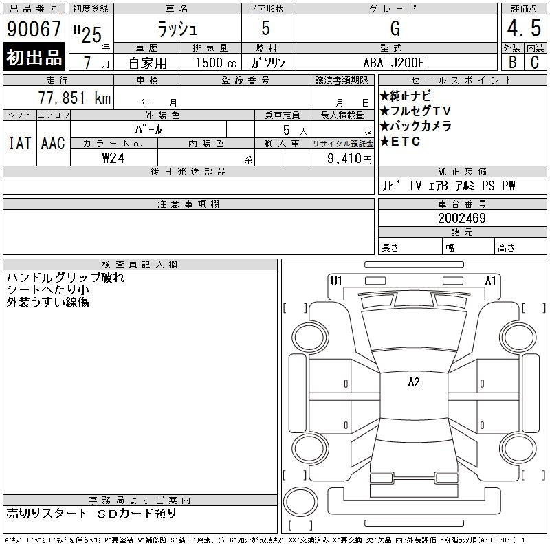 Аукционный лист TOYOTA RUSH 2013