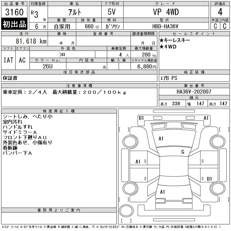 Аукционный лист SUZUKI ALTO VAN 2021