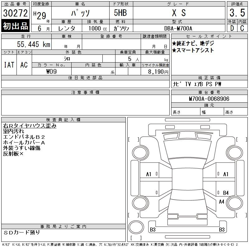Аукционный лист TOYOTA PASSO 2017