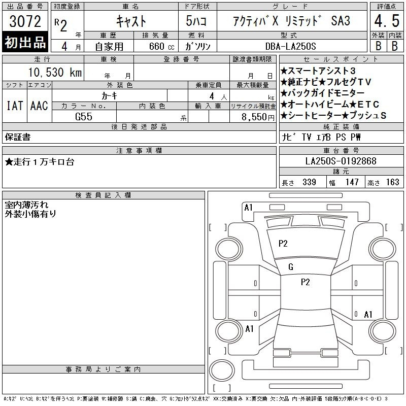 Аукционный лист DAIHATSU CAST 2020