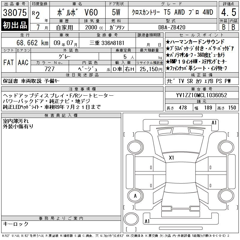 Аукционный лист VOLVO V60 2020