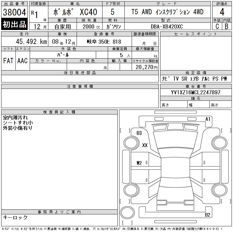 Аукционный лист VOLVO XC40 2019