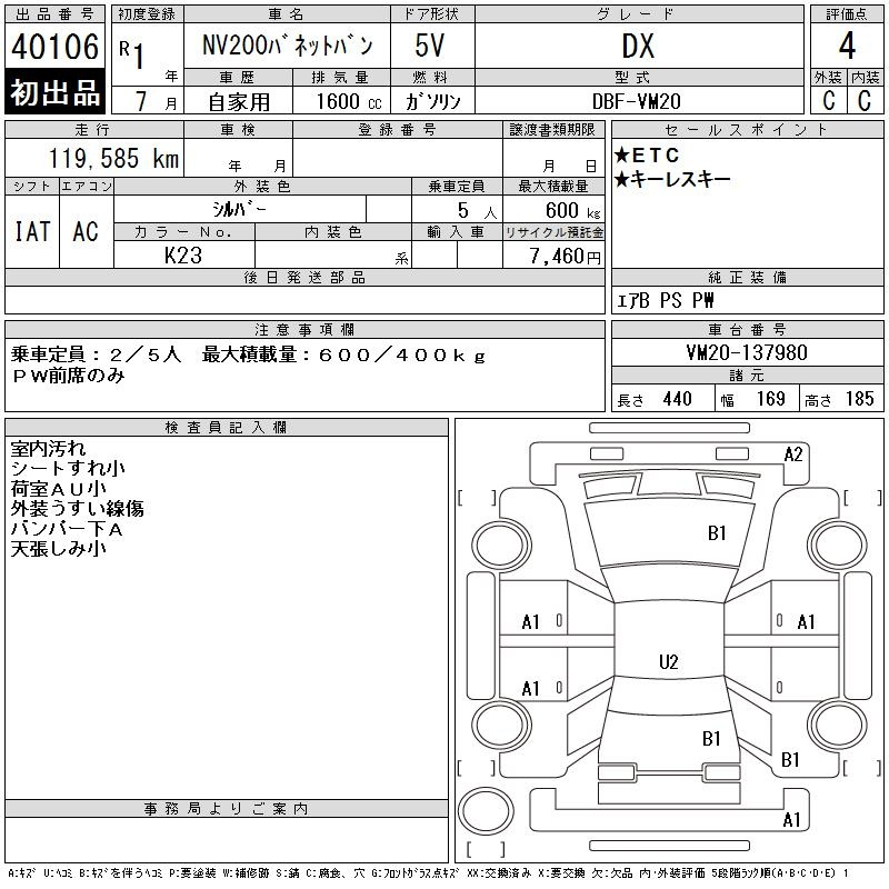 Аукционный лист NISSAN NV200 2019
