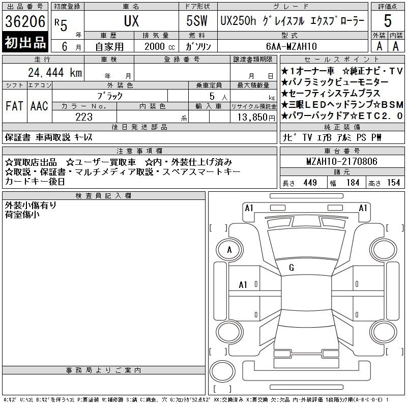 Аукционный лист LEXUS UX 2023