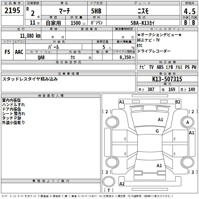 Аукционный лист NISSAN MARCH 2020