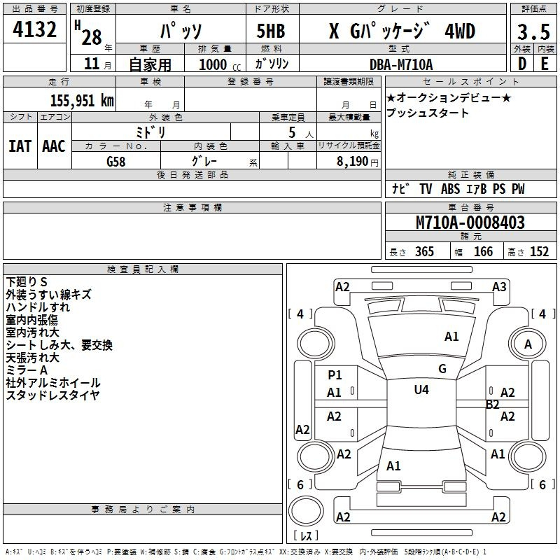 Аукционный лист TOYOTA PASSO 2016