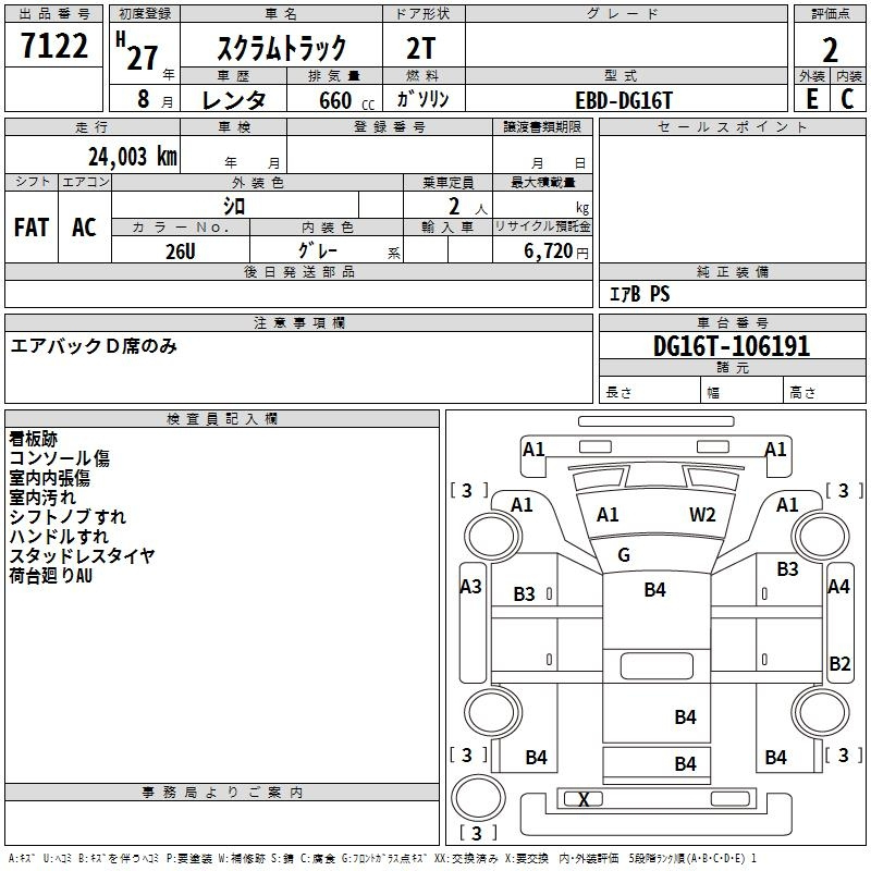 Аукционный лист MAZDA SCRUM TRUCK 2015