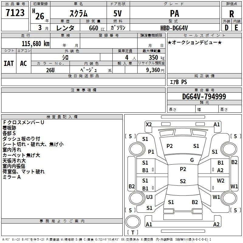 Аукционный лист MAZDA SCRUM 2014