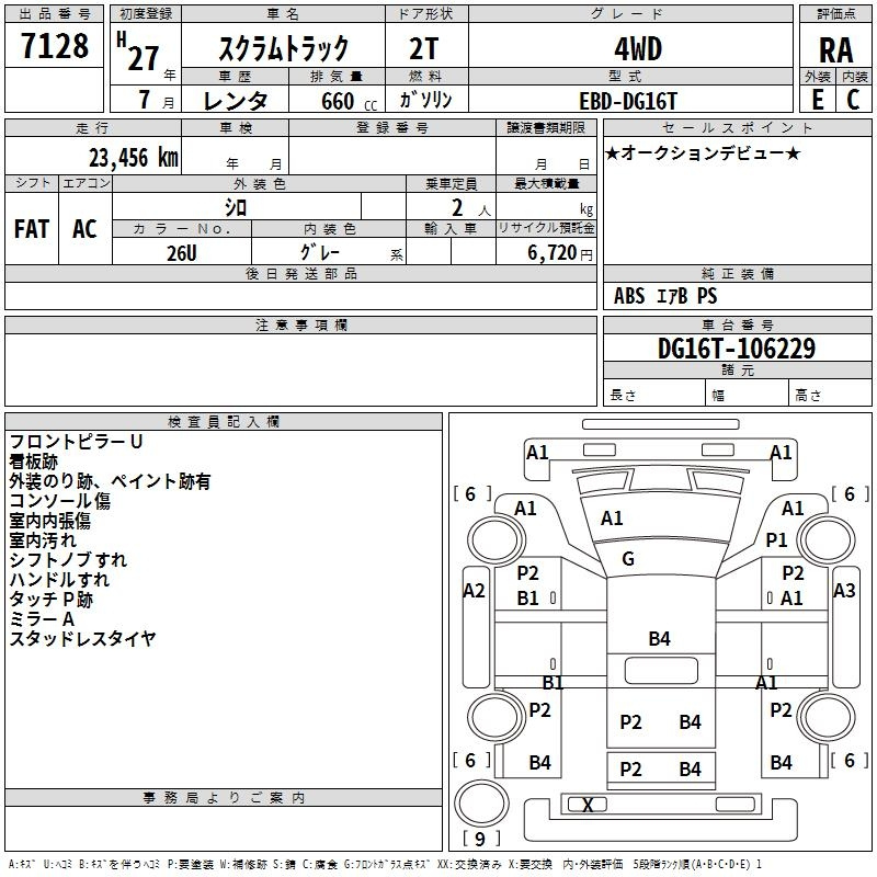 Аукционный лист MAZDA SCRUM TRUCK 2015