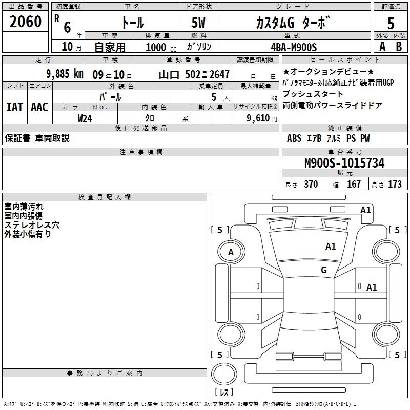 Аукционный лист DAIHATSU THOR 2024