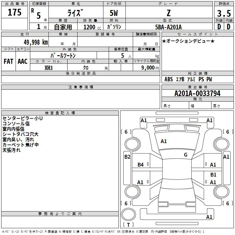 Аукционный лист TOYOTA RAIZE 2023