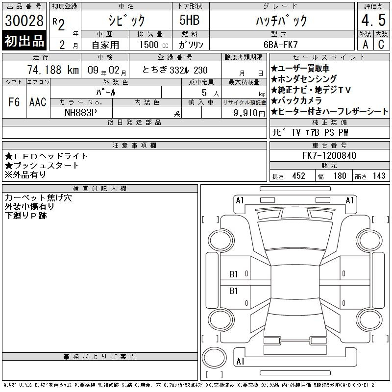 Аукционный лист HONDA CIVIC 2020