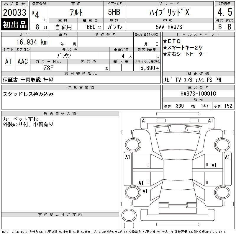 Аукционный лист SUZUKI ALTO 2022