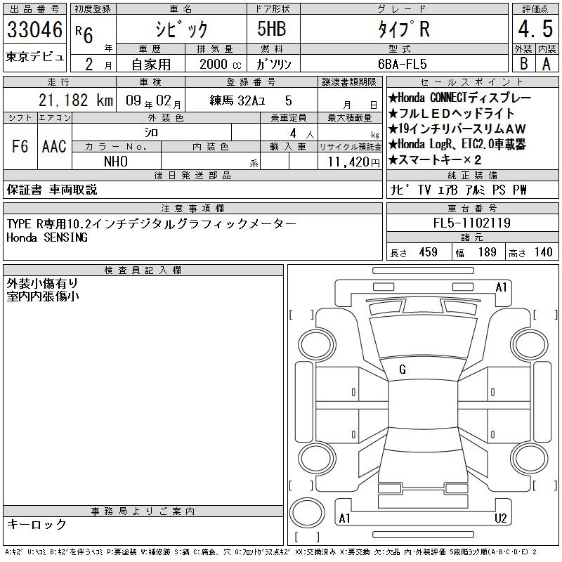 Аукционный лист HONDA CIVIC 2024