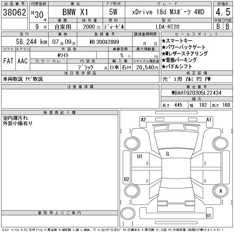 Аукционный лист BMW X1 2018