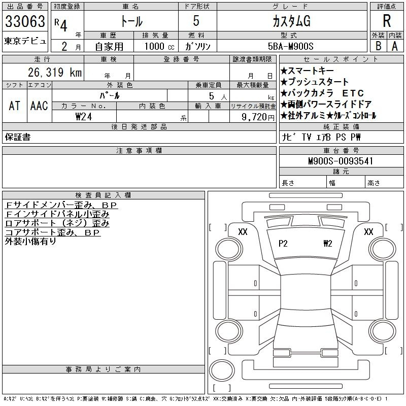 Аукционный лист DAIHATSU THOR 2022