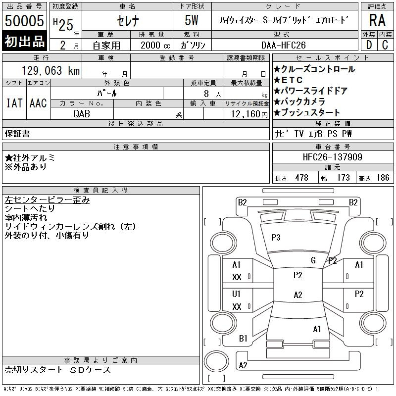 Аукционный лист NISSAN SERENA 2013