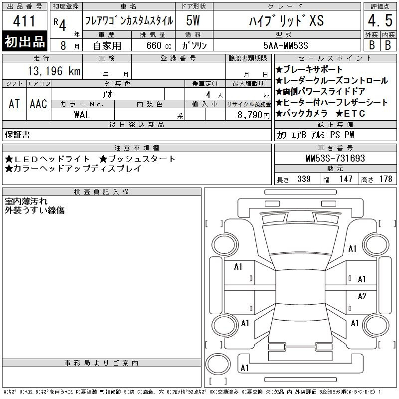Аукционный лист MAZDA FLAIR WAGON 2022
