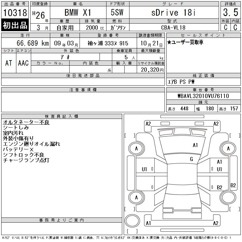Аукционный лист BMW X1 2014