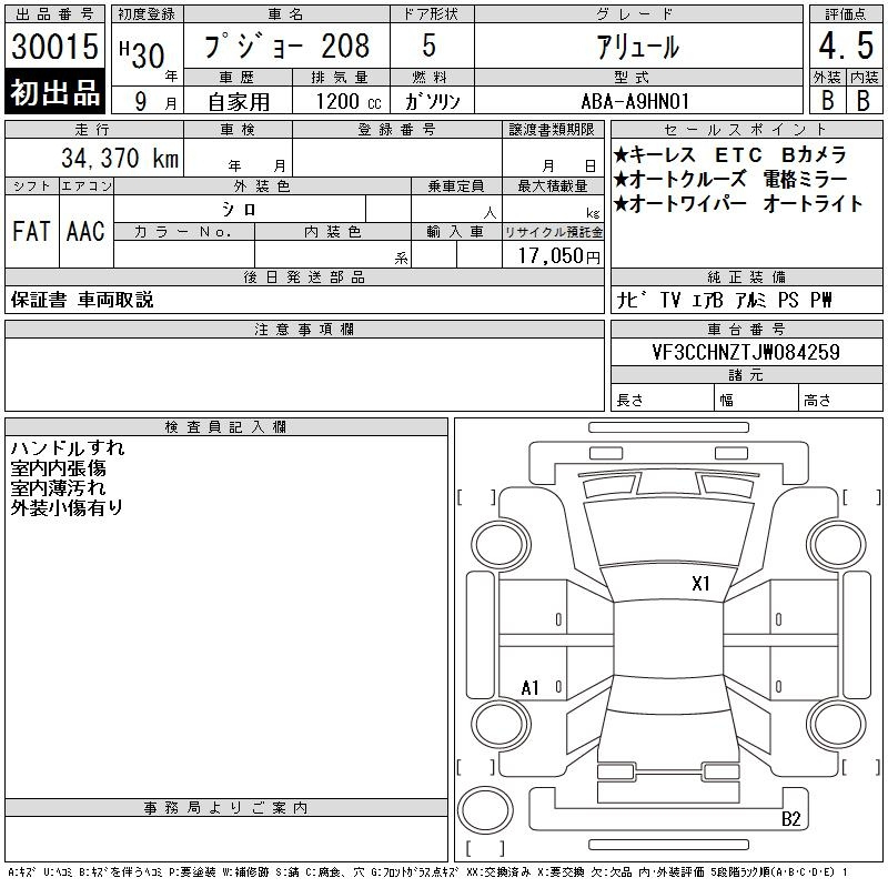 Аукционный лист PEUGEOT 208 2018
