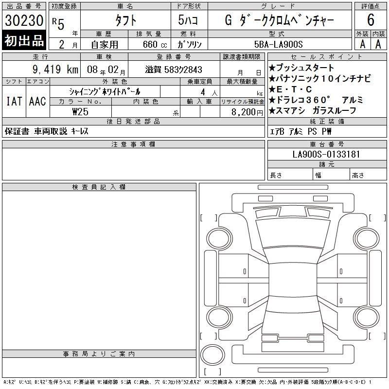Аукционный лист DAIHATSU TAFT 2023