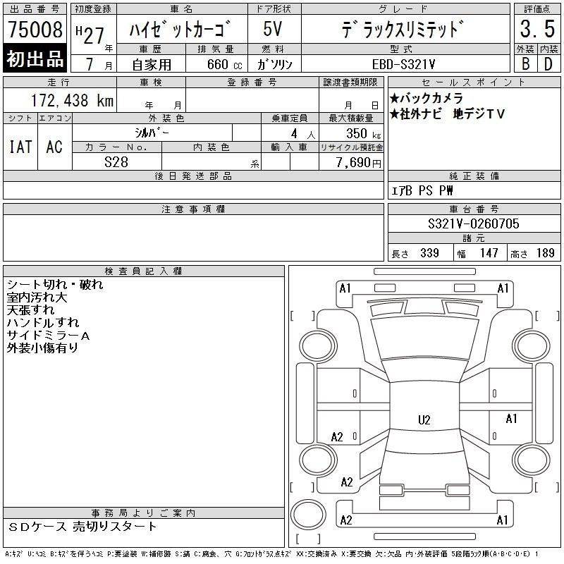 Аукционный лист DAIHATSU HIJET VAN 2015