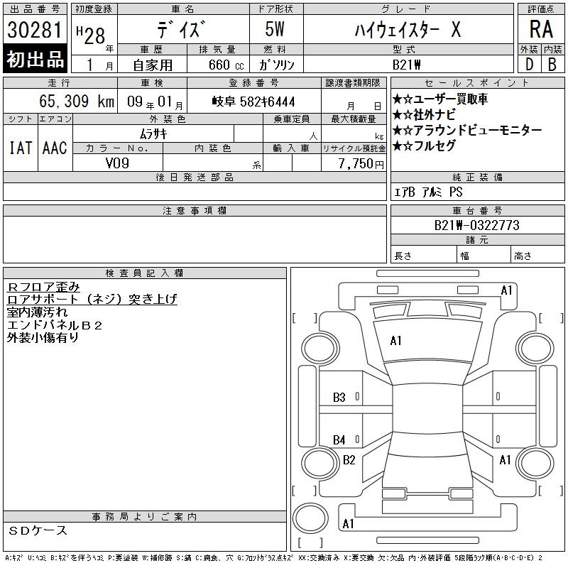 Аукционный лист NISSAN DAYZ 2016