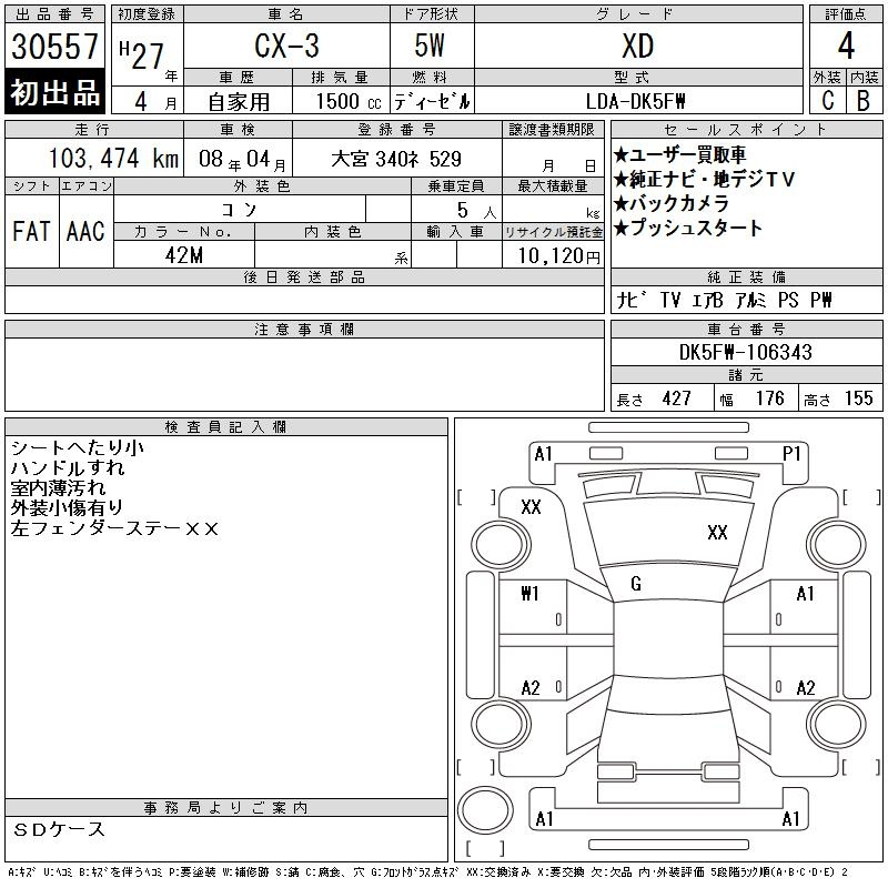 Аукционный лист MAZDA CX-3 2015