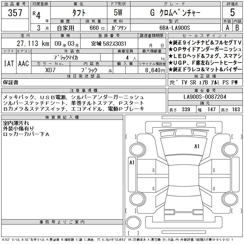 Аукционный лист DAIHATSU TAFT 2022