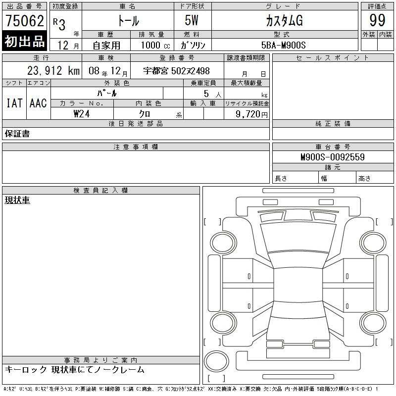 Аукционный лист DAIHATSU THOR 2021