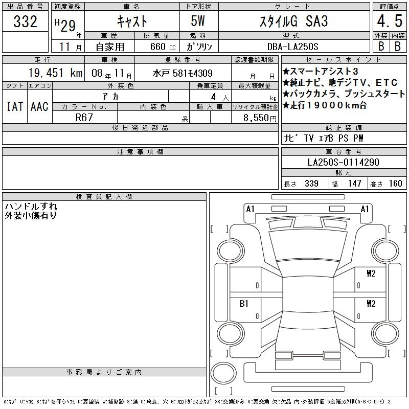 Аукционный лист DAIHATSU CAST 2017