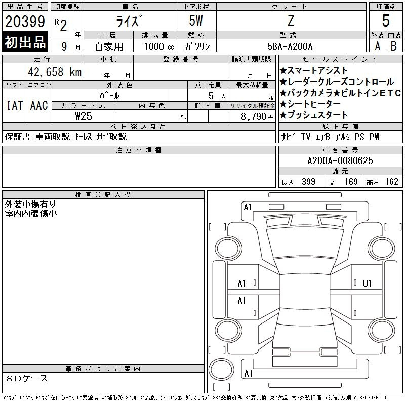 Аукционный лист TOYOTA RAIZE 2020