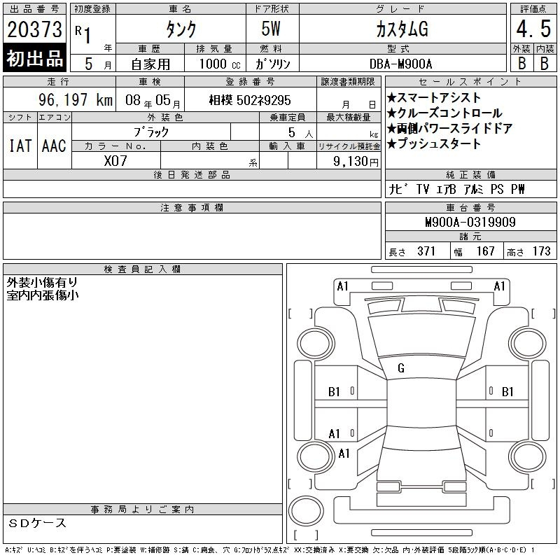 Аукционный лист TOYOTA TANK 2019