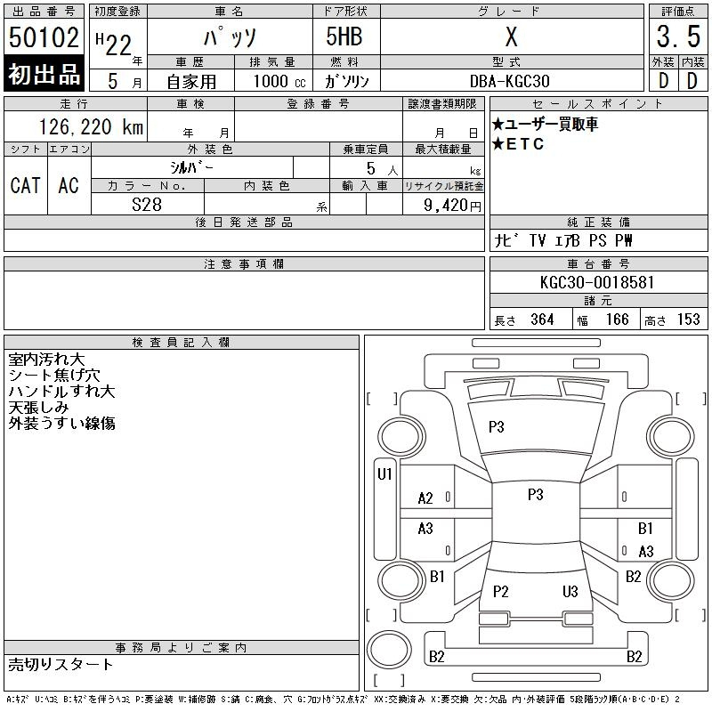 Аукционный лист TOYOTA PASSO 2010